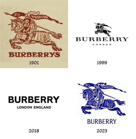 burberry rebrand cost|why did Burberry drop prorsum.